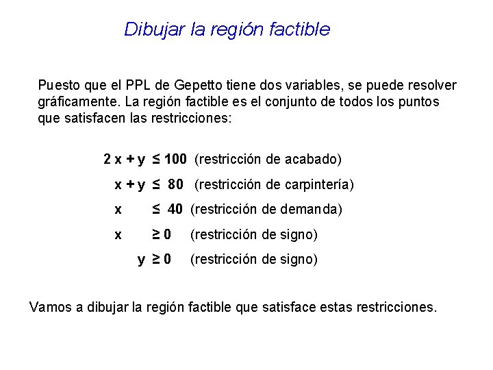 Dibujar la región factible Puesto que el PPL de Gepetto tiene dos variables, se