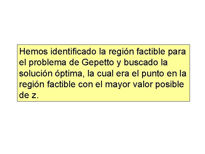 Hemos identificado la región factible para el problema de Gepetto y buscado la solución