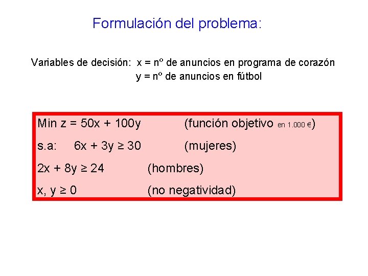 Formulación del problema: Variables de decisión: x = nº de anuncios en programa de