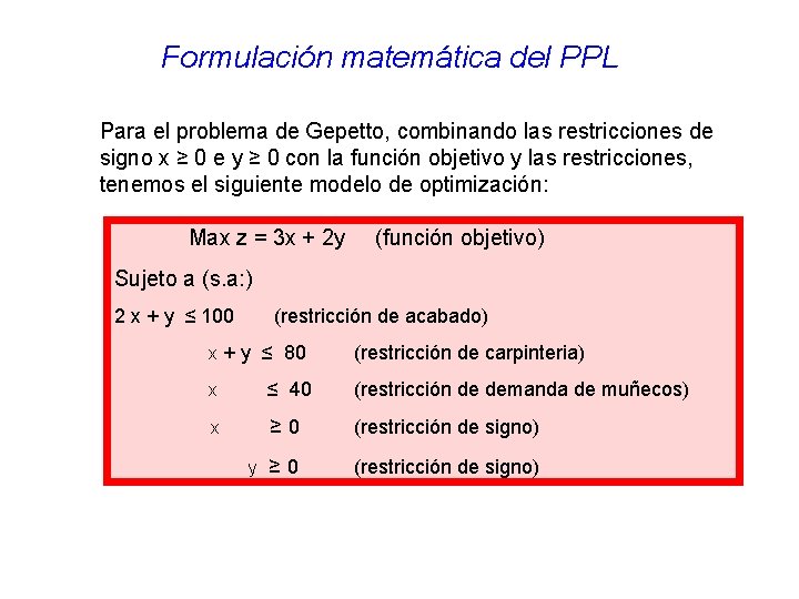 Formulación matemática del PPL Para el problema de Gepetto, combinando las restricciones de signo