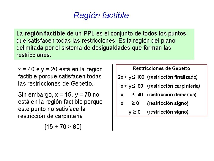 Región factible La región factible de un PPL es el conjunto de todos los