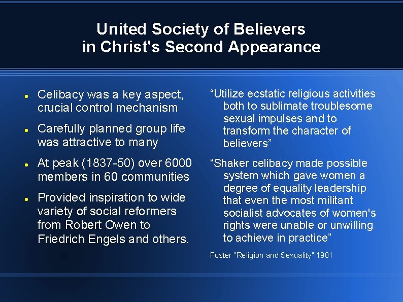 United Society of Believers in Christ's Second Appearance Celibacy was a key aspect, crucial