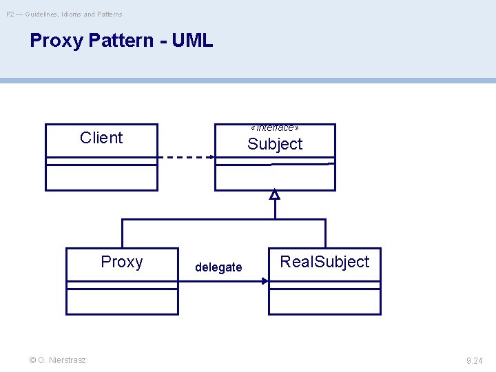 P 2 — Guidelines, Idioms and Patterns Proxy Pattern - UML «interface» Client Proxy