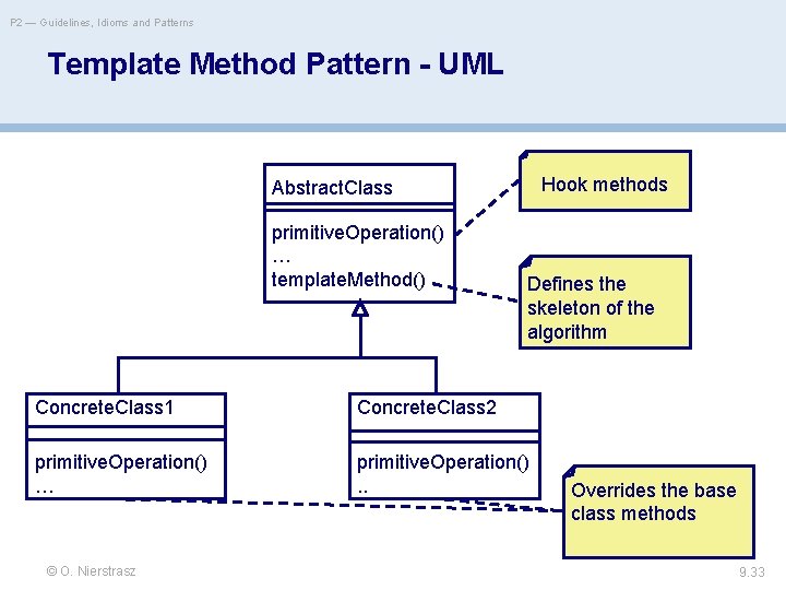 P 2 — Guidelines, Idioms and Patterns Template Method Pattern - UML Hook methods
