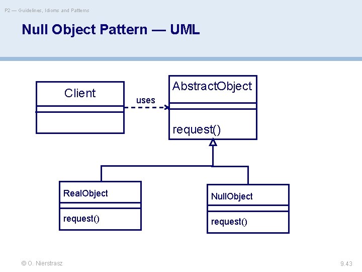 P 2 — Guidelines, Idioms and Patterns Null Object Pattern — UML Client Abstract.