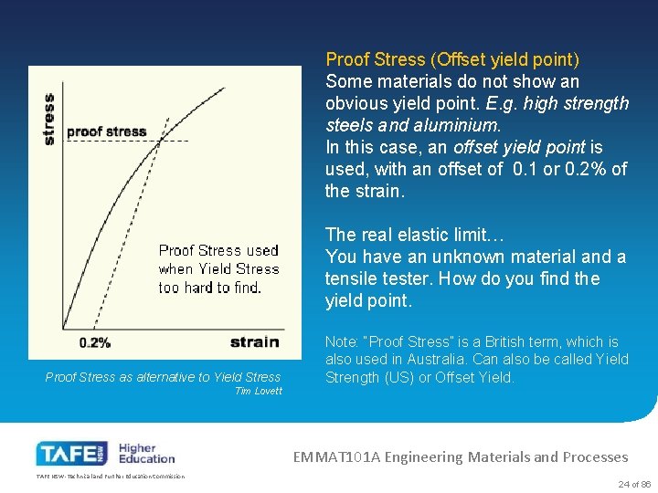 Proof Stress (Offset yield point) Some materials do not show an obvious yield point.