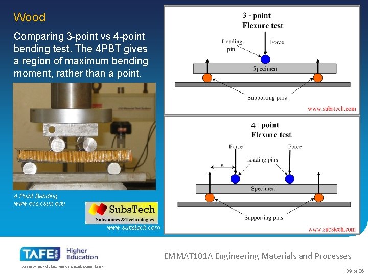 Wood Comparing 3 -point vs 4 -point bending test. The 4 PBT gives a