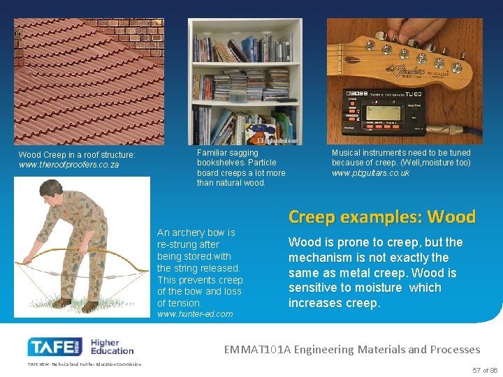 Wood Creep in a roof structure: www. theroofproofers. co. za Familiar sagging bookshelves. Particle