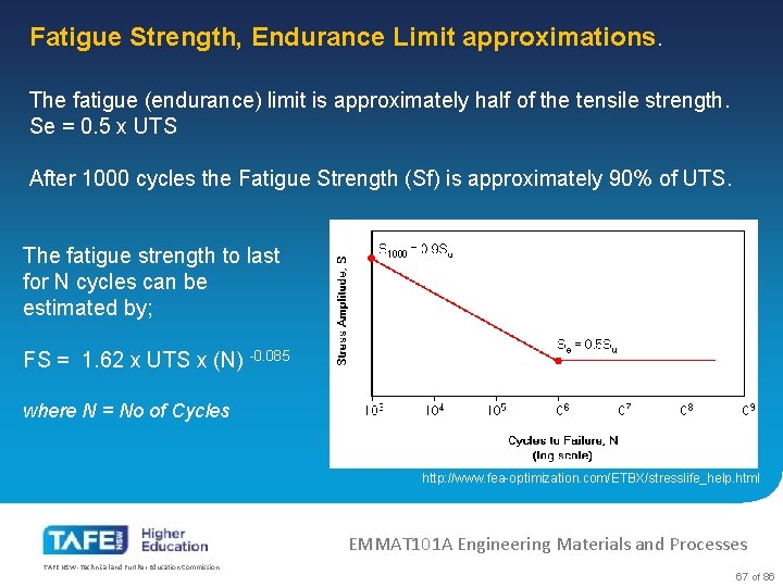 Fatigue Strength, Endurance Limit approximations. The fatigue (endurance) limit is approximately half of the