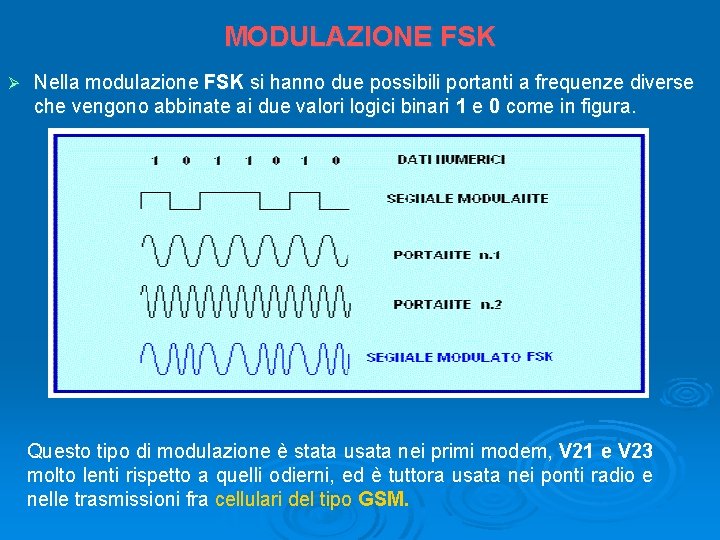 MODULAZIONE FSK Ø Nella modulazione FSK si hanno due possibili portanti a frequenze diverse