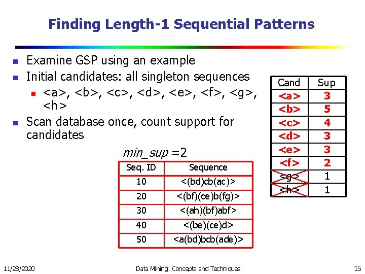 Finding Length-1 Sequential Patterns n n n Examine GSP using an example Initial candidates: