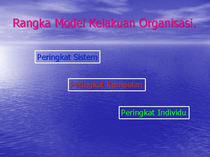 Rangka Model Kelakuan Organisasi. Peringkat Sistem Peringkat Kumpulan Peringkat Individu 