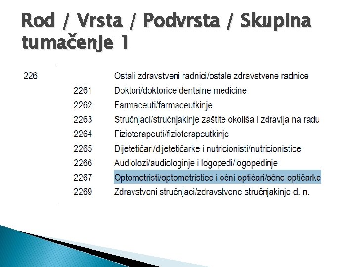 Rod / Vrsta / Podvrsta / Skupina tumačenje 1 