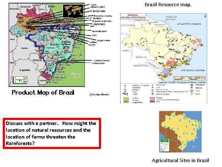 Brazil Resource map. Discuss with a partner. How might the location of natural resources Brazil Resource map. Discuss with a partner. How might the location of natural resources