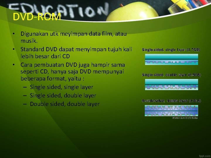 DVD-ROM • Digunakan utk meyimpan data film, atau musik. • Standard DVD dapat menyimpan