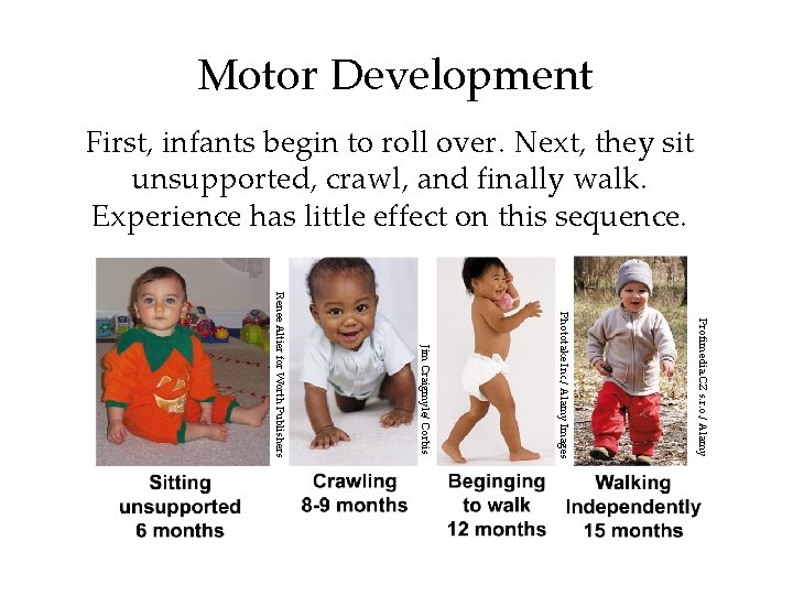 Motor Development First, infants begin to roll over. Next, they sit unsupported, crawl, and