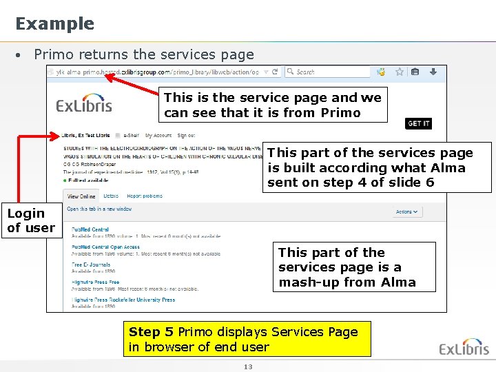 Example • Primo returns the services page This is the service page and we