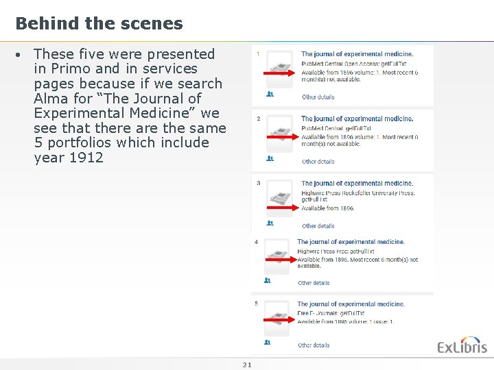 Behind the scenes • These five were presented in Primo and in services pages