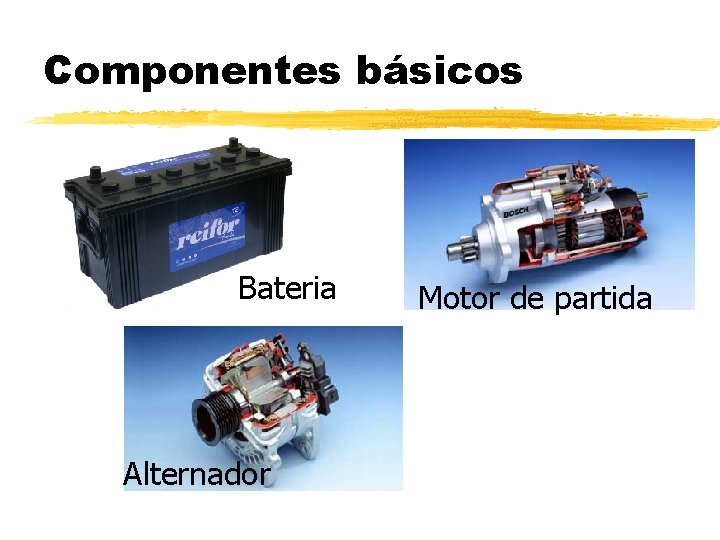 Componentes básicos Bateria Alternador Motor de partida 