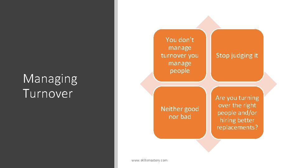 Managing Turnover You don’t manage turnover you manage people Stop judging it Neither good