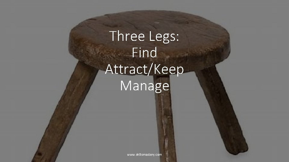 Three Legs: Find Attract/Keep Manage www. skillsmastery. com 