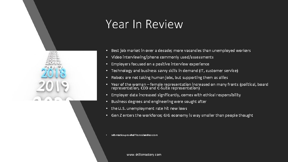 Year In Review • • • Best job market in over a decade; more