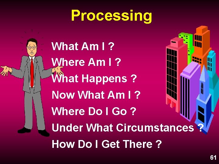 Processing What Am I ? Where Am I ? What Happens ? Now What