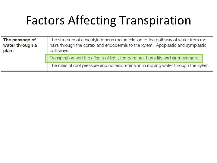 Factors Affecting Transpiration 