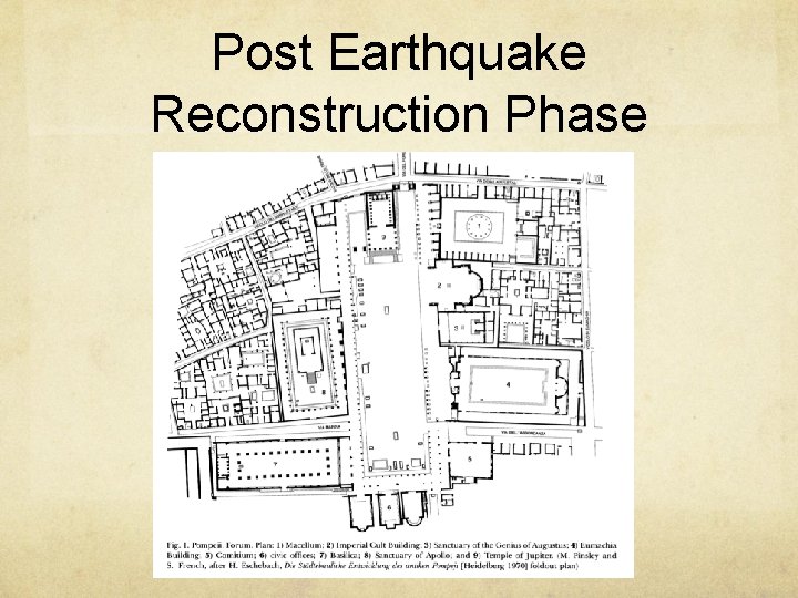 Post Earthquake Reconstruction Phase 