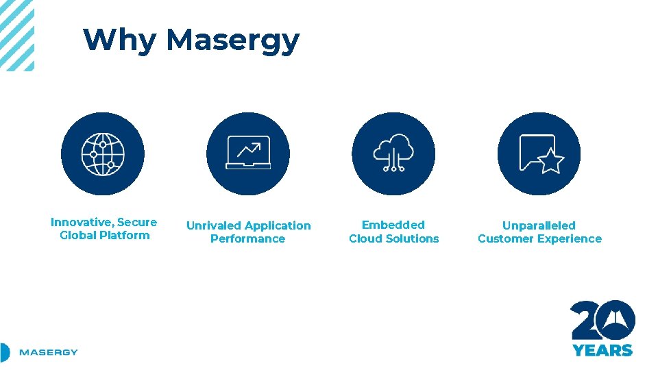 Why Masergy Innovative, Secure Global Platform Unrivaled Application Performance Embedded Cloud Solutions Unparalleled Customer