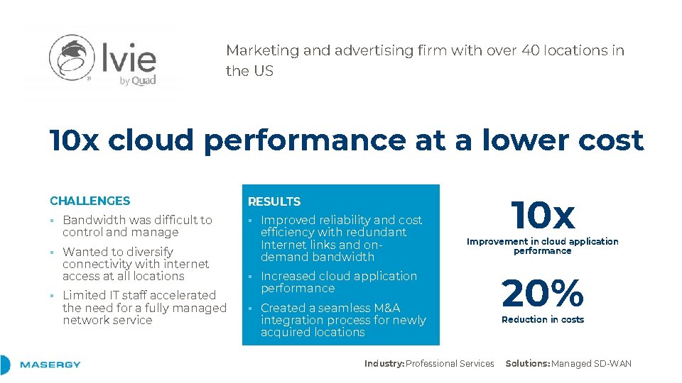 Marketing and advertising firm with over 40 locations in the US 10 x cloud