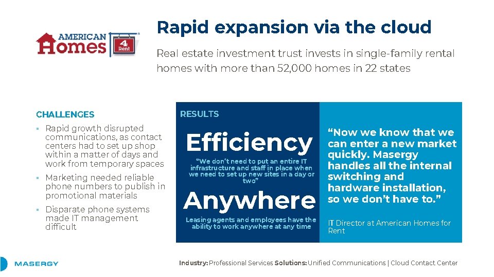 Rapid expansion via the cloud Real estate investment trust invests in single-family rental homes