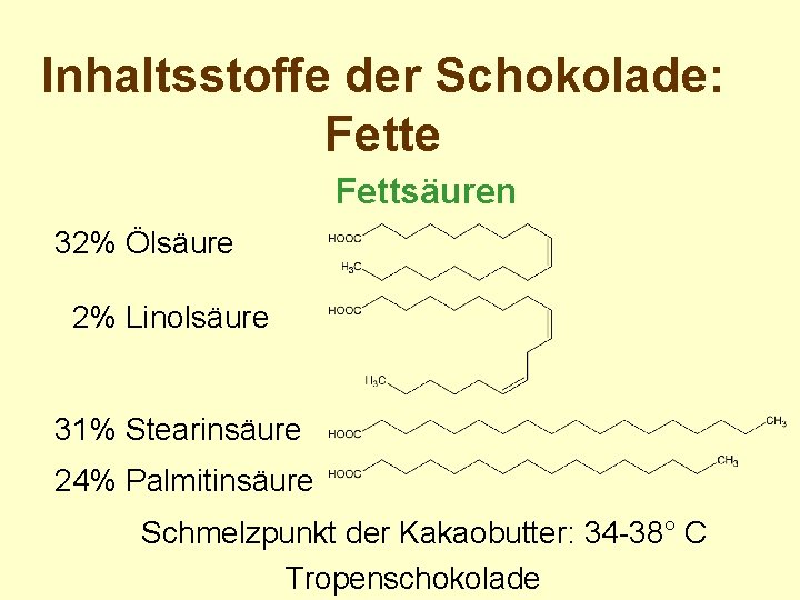 Inhaltsstoffe der Schokolade: Fette Fettsäuren 32% Ölsäure 2% Linolsäure 31% Stearinsäure 24% Palmitinsäure Schmelzpunkt