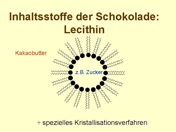 Inhaltsstoffe der Schokolade: Lecithin Kakaobutter z. B. Zucker + spezielles Kristallisationsverfahren 