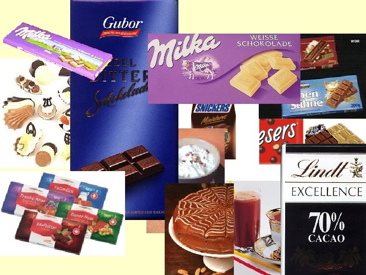 Schokolade – Was ist das? 