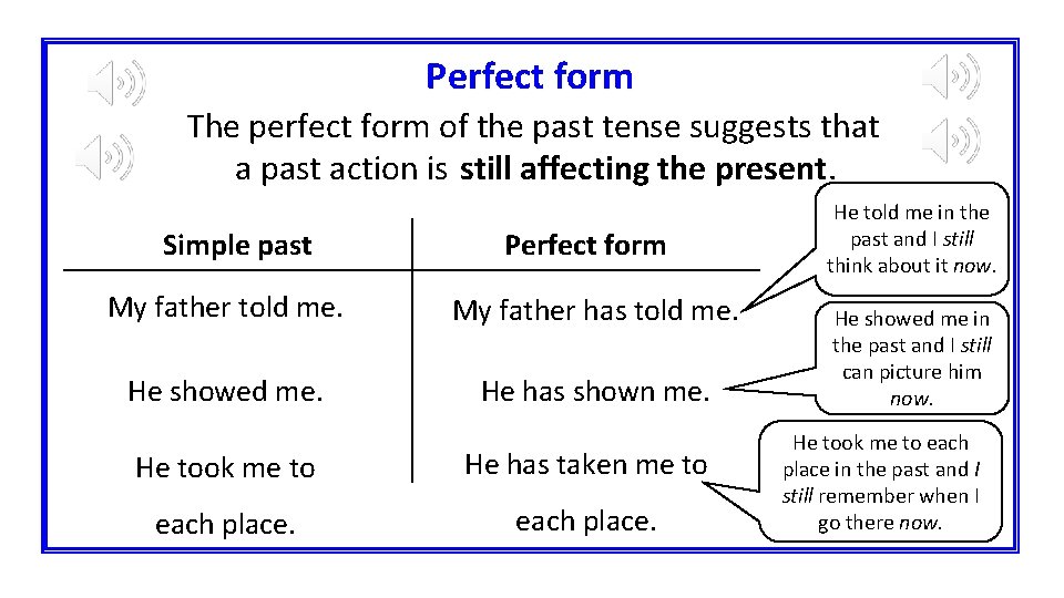 Perfect form The perfect form of the past tense suggests that still affecting the