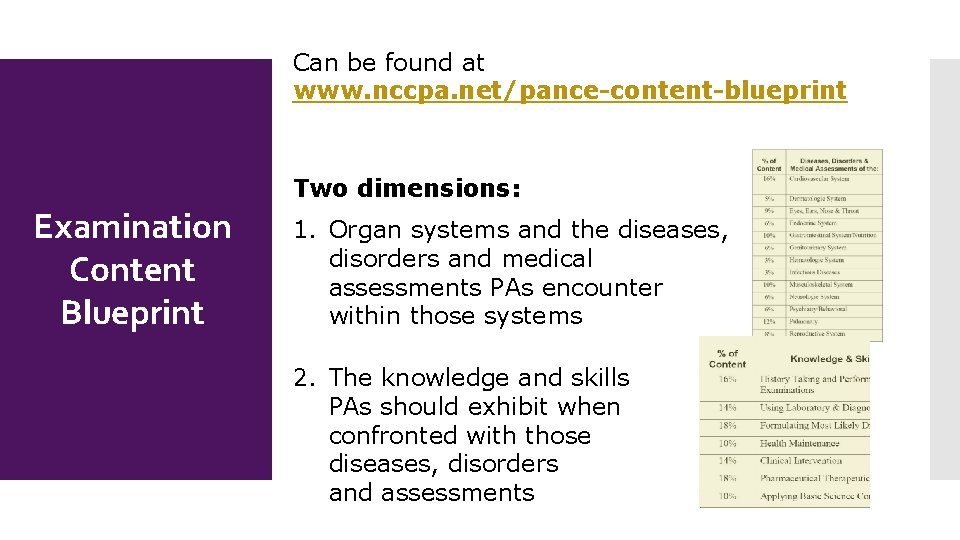 Can be found at www. nccpa. net/pance-content-blueprint Two dimensions: Examination Content Blueprint 1. Organ