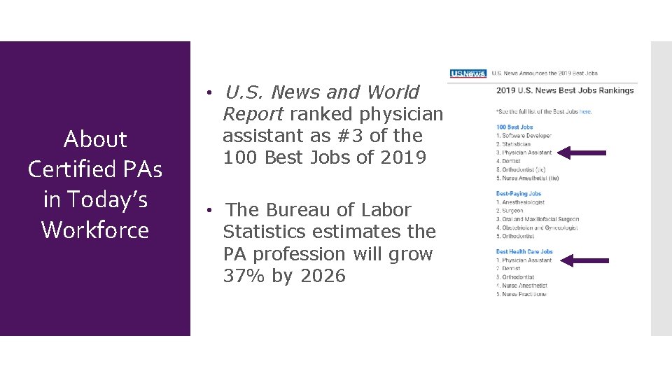 About Certified PAs in Today’s Workforce • U. S. News and World Report ranked