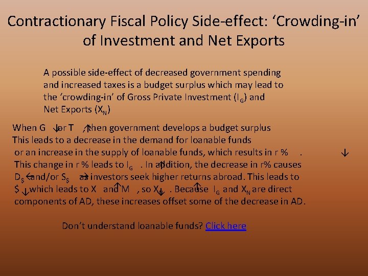 Contractionary Fiscal Policy Side-effect: ‘Crowding-in’ of Investment and Net Exports A possible side-effect of
