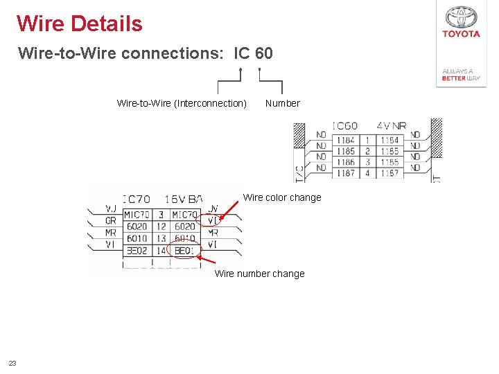 Wire Details Wire-to-Wire connections: IC 60 Wire-to-Wire (Interconnection) Number Wire color change Wire number