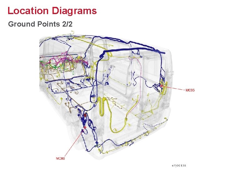 Location Diagrams Ground Points 2/2 27 