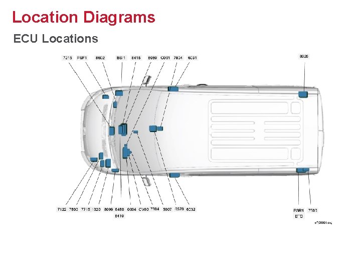 Location Diagrams ECU Locations 30 