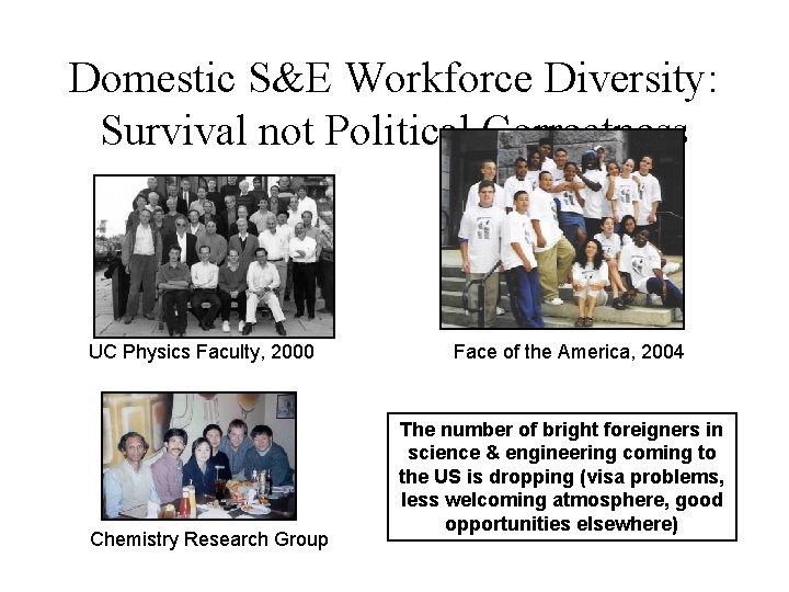 Domestic S&E Workforce Diversity: Survival not Political Correctness UC Physics Faculty, 2000 Chemistry Research