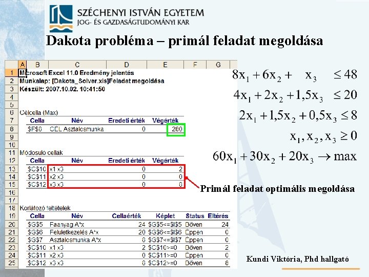 Dakota probléma – primál feladat megoldása Primál feladat optimális megoldása Kundi Viktória, Phd hallgató