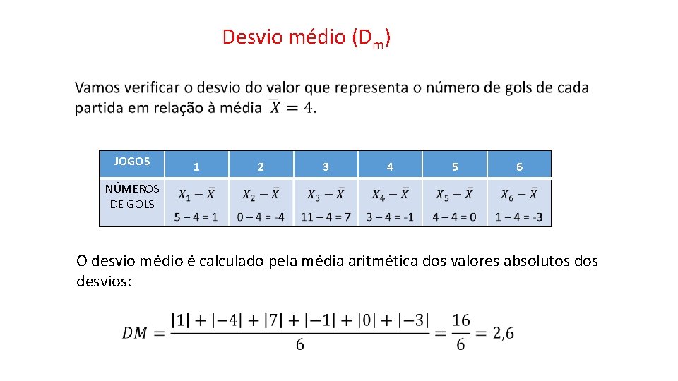 Desvio médio (Dm) JOGOS 1 2 3 4 5 6 NÚMEROS DE GOLS O