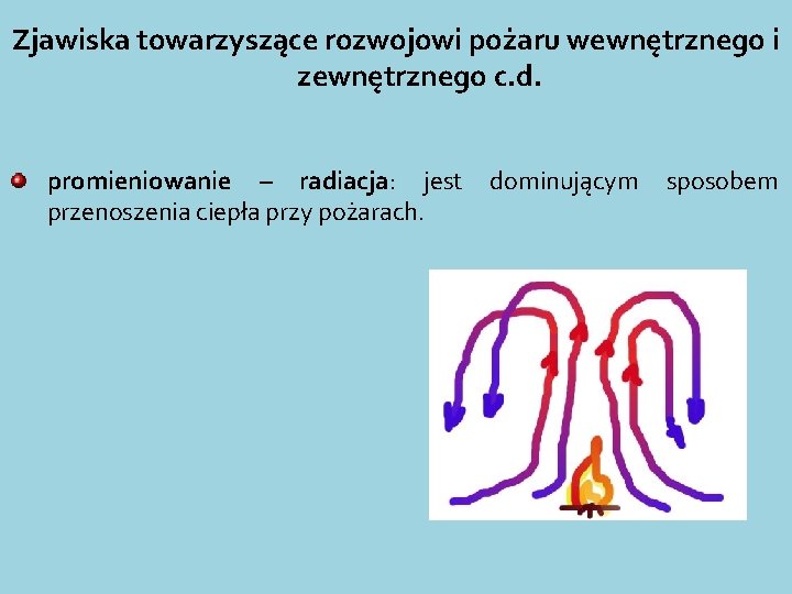 Zjawiska towarzyszące rozwojowi pożaru wewnętrznego i zewnętrznego c. d. promieniowanie – radiacja: jest dominującym