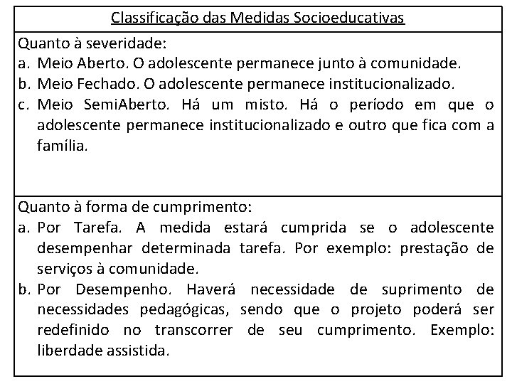 Classificação das Medidas Socioeducativas Quanto à severidade: a. Meio Aberto. O adolescente permanece junto