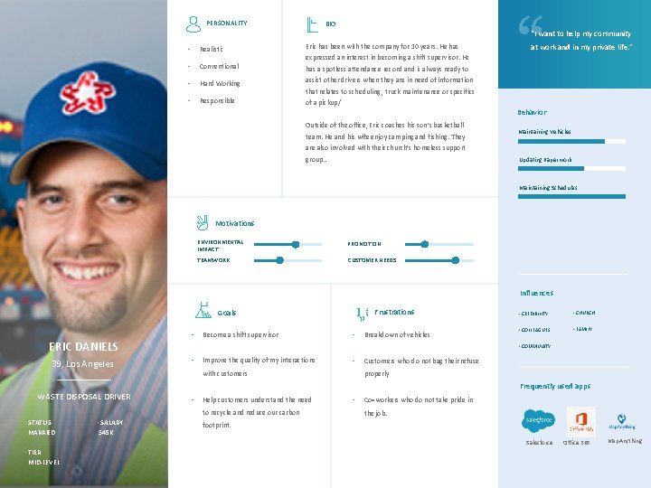PERSONALITY BIO “ “I want to help my community • Realistic Conventional has a
