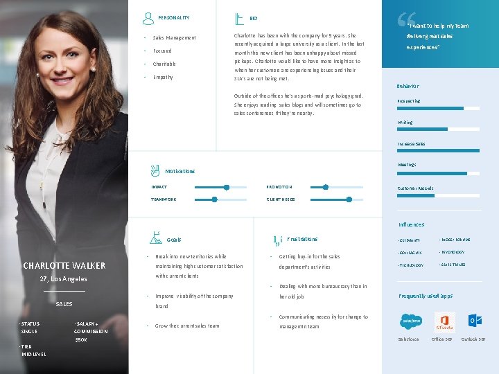 PERSONALITY BIO “ “I want to help my team • Focused month this new