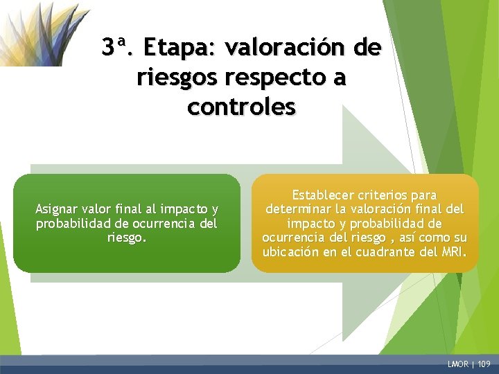 3ª. Etapa: valoración de riesgos respecto a controles Asignar valor final al impacto y